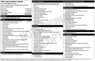 2022 Jeep Compass Latitude 4x4