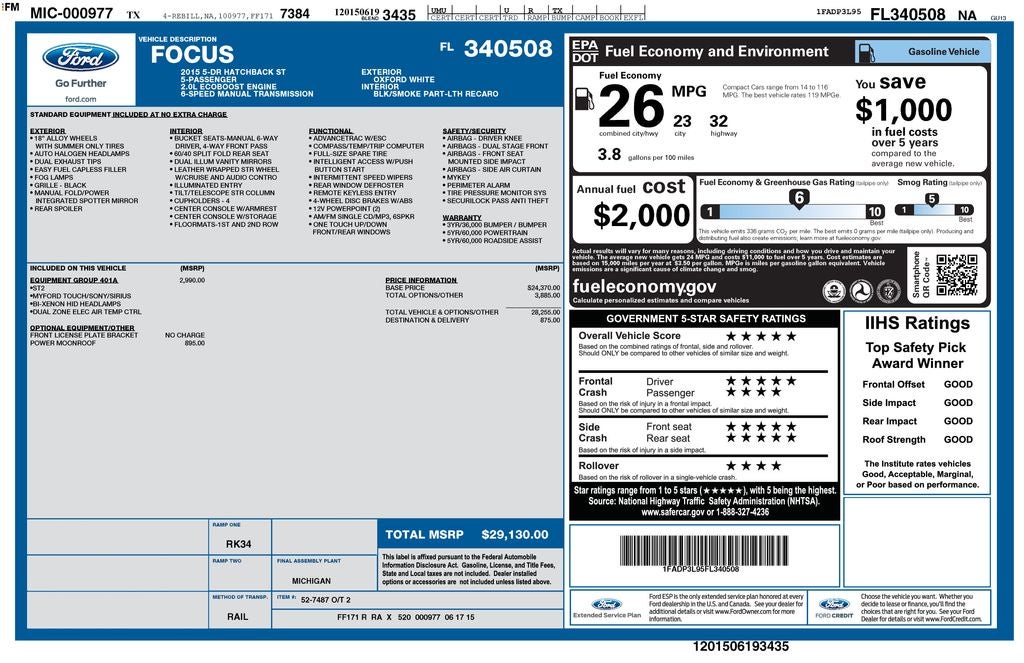 2015 Ford Focus ST