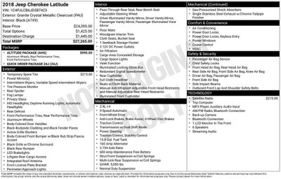 2018 Jeep Cherokee Latitude